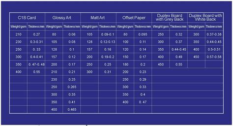 thickness measurement in points|paper thickness calculator uk.